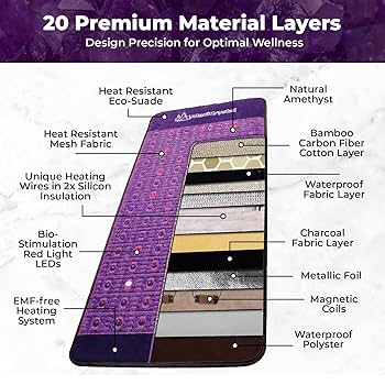 Amazon.co.jp: MediCrystal 遠赤外線アメジストマット - 天然